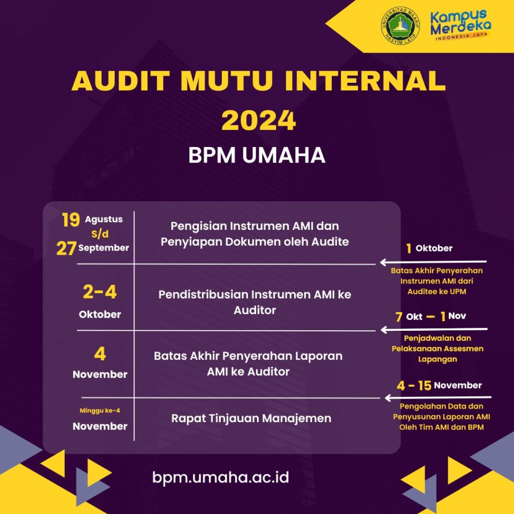 Jadwal Audit Mutu Internal 2024